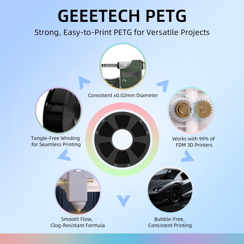 Geeetech PETG Filament 1.75mm Transparent, 1 KG (2.2lbs) Neatly Wound Spool 3D Printer Filament, High-Toughness, Â±0.02mm Accuracy, Non-Clogging & Non-Stringing, Fits Most FDM Printers, Clear - Image 2