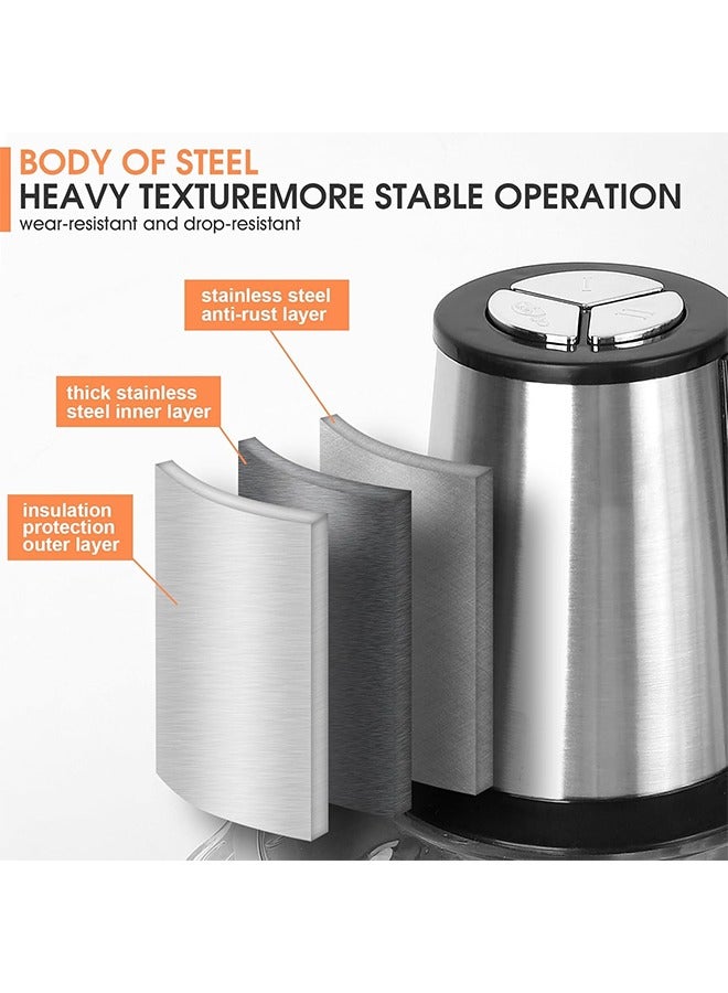 5L Meat Grinder,Stainless Steel Food Chopper,High Power Blender,Sharp Blades,Easy to Clean,Suitable for Home/Restaurants - Image 4