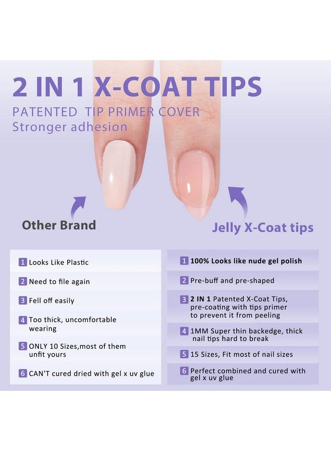 BTArtbox أطراف أظافر جيل اللوز القصير 2 في 1 مع طلاء محايد ونصائح مع برايمر نصائح تغطية أقوى لاصقة أظافر مزيفة أظافر مضغوطة تمديدات أظافر 150 قطعة 15 حجم - Image 5