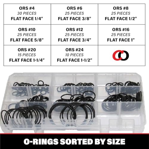 Captain O-Ring ORS/ORFS (for Flat Face Fittings) Hydraulic O-Ring Seal Kit (Viton/FKM 90-180 Piece Kit) - Image 4