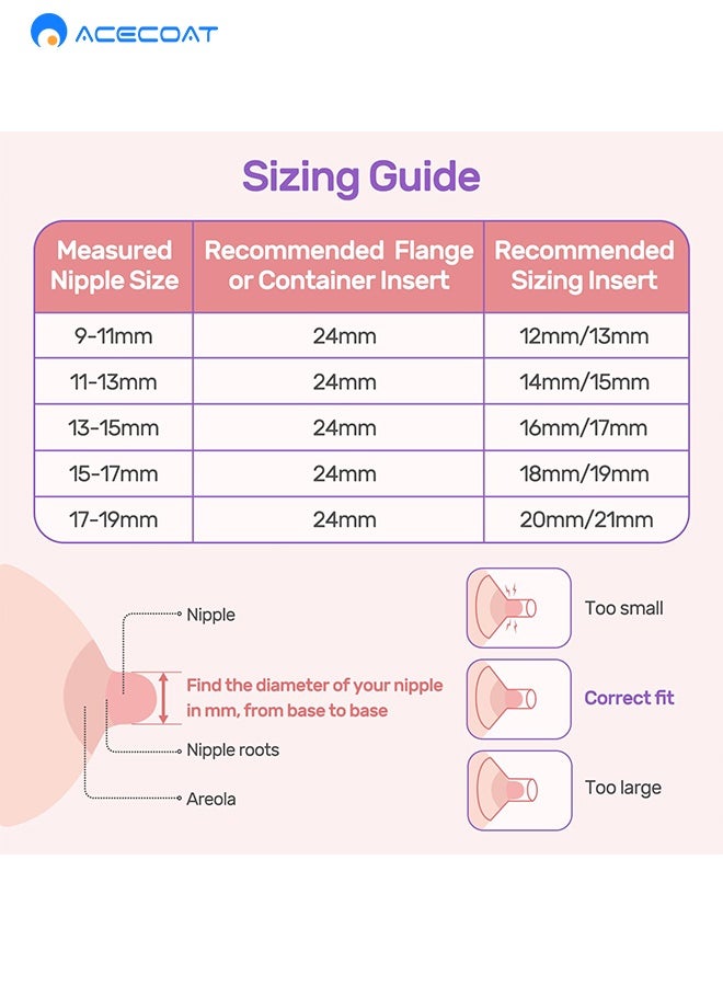 ACECOAT 10pcs Silicone Insert Sizing Kit 13 15 17 19 21mm for Shield of Most Pumps Compatible with Momcozy Electric Breast Pumps Pumping Essential for Moms Daily Use - Image 5