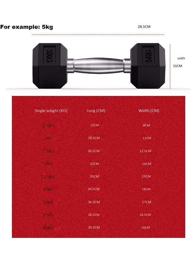 Generic Miracle Fitness Dumbbell Set Barbell 2-Piece Hex Rubber Dumbbell Solid Iron Hex Dumbbell Gym/Family Barbell Disk Body Workout 5Kg, 10Kg, 15Kg, 20Kg Household Dumbbells (Size : 5Kg)  - Image 2