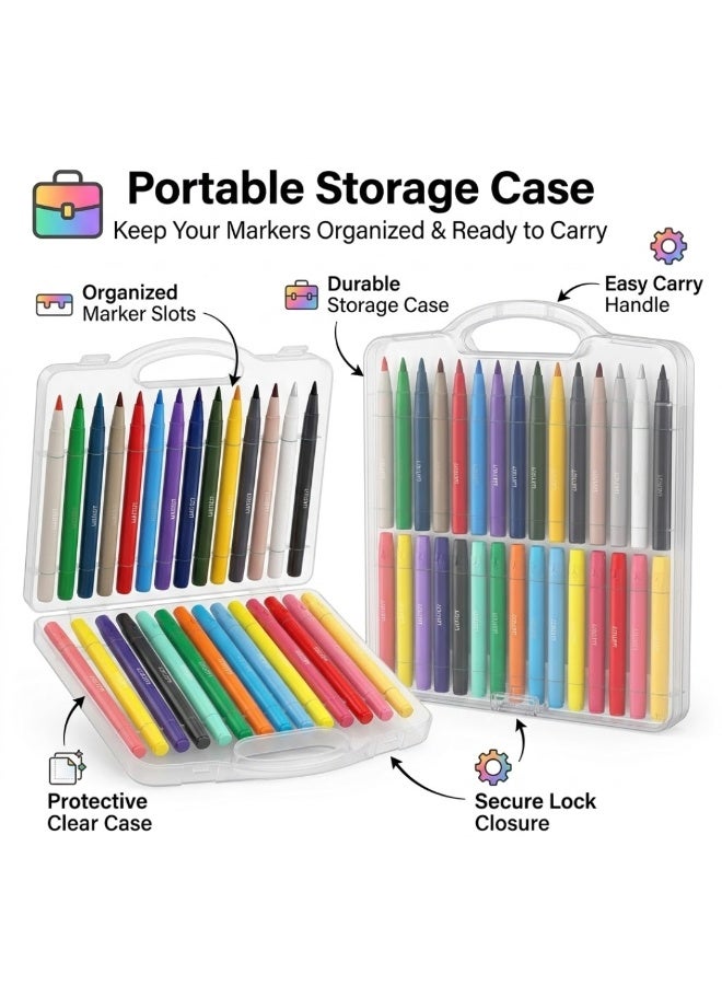 48 Colors Acrylic Paint Marker Set, Dual Tip Paint Pens, Art Markers for Rock Painting, Wood, Canvas, Ceramic, Glass & Fabric – Permanent Acrylic Paint Pens for Kids, Artists, DIY Crafts, School Projects, Drawing & Coloring Supplies - Image 4