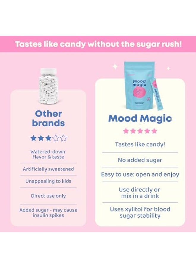 JoySpring Pixie Sticks with Saffron & GABA for Kids | Mood Balance Supplements for Kids | Sugar-Free Powder Candy or Water Flavor Powder (25 Servings) - Image 3