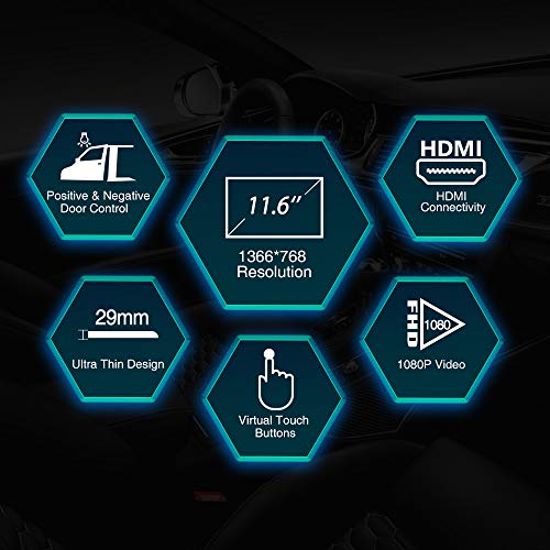 XTRONS 11.6 Inch Car Overhead Roof Mounted Monitor Screen Ultra-Thin Flip Down TV for Cars 1080P Car Video Player with Built-in Speaker Support IR, USB, HDMI, AV Input (No DVD) - Image 2