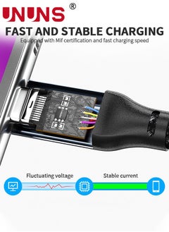 UNUNS USB C to USB C Cable,2-Pack 3.3ft 100W PD 5A Fast Charging Type C To Type C Cable,Nylon Braided USB-C Cord Charger For iPhone 15/15 Pro/15 Plus/15 Pro Max,Samsung S22,iPad,All USB C Port  - Image 5