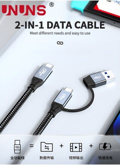 UNUNS USB C to USB C Cable,2-Pack 3.3ft 100W PD 5A Fast Charging Type C To Type C Cable,Nylon Braided USB-C Cord Charger For iPhone 15/15 Pro/15 Plus/15 Pro Max,Samsung S22,iPad,All USB C Port  - Image 2