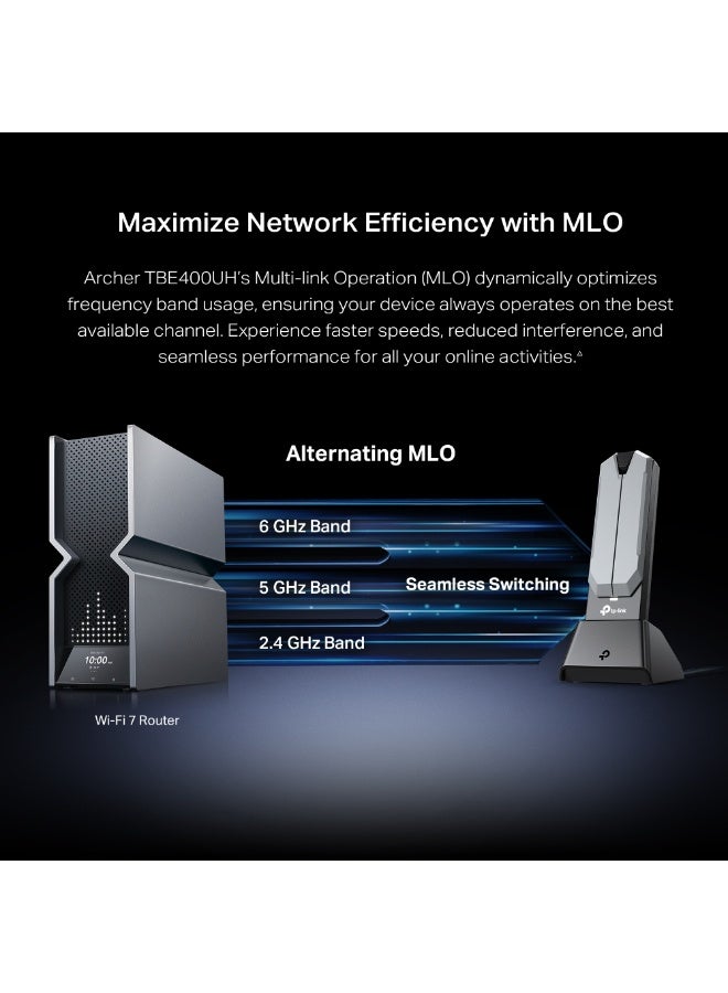 Tp-link Tl TP-Link BE6500 Wi-Fi 7 High Gain Wireless Tri-Band USB Adapter|6 GHz Band, 160 MHz Channel|Multi-Link Operation|USB 3.0 Transfer Speeds Range Booster High Gain Antennas + Beamforming (TBE400UH) - Image 5