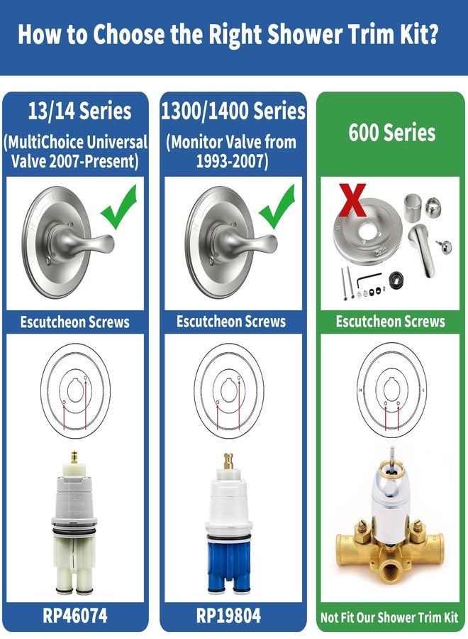 KANDENT Pressure-Balancing Shower Valve Trim Kit Replacement for Delta T13020-SS Monitor 13 Series, Stainless (Valve Not Included) 5.00 x 7.00 x 5.00 inches - Image 2