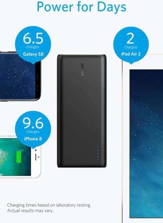 Power Bank, PowerCore 26800mAh Portable Charger with Dual Input Port and Double-Speed Recharging, 3 USB Ports External Battery for iPhone 16/15/14/13 Series, iPad, Galaxy, Android and More - view 3