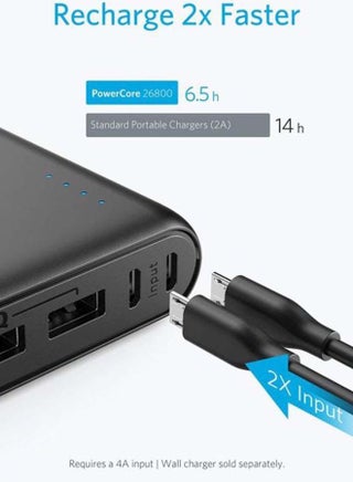 Power Bank, PowerCore 26800mAh Portable Charger with Dual Input Port and Double-Speed Recharging, 3 USB Ports External Battery for iPhone 16/15/14/13 Series, iPad, Galaxy, Android and More - view 5