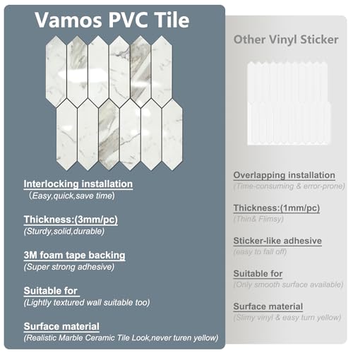 Vamos Tile بلاط فاموس لامع كارارا الأبيض لواجهة المطبخ، 12.8 × 12.8 بوصة، 10 ورقات بلاط موزاييك سداسي الشكل ذاتية اللصق من PVC، لواجهة المطبخ والحمام - Image 4