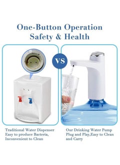 Generic Smart Touch Electric Water Pump, USB Rechargeable  - Image 4