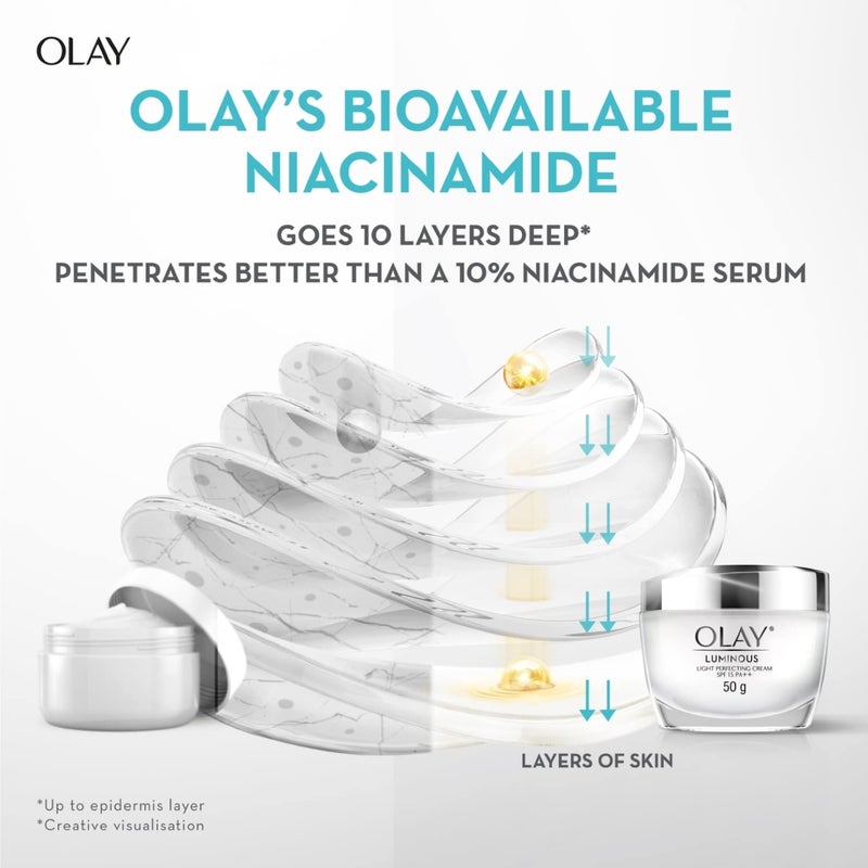 Olay Niacinamide Face Cream Clear and Even Skin Fights Dullness and Provides Radiant Glow Normal Oily Dry Combination Skin Paraben and Sulphate Free 50g - Image 3