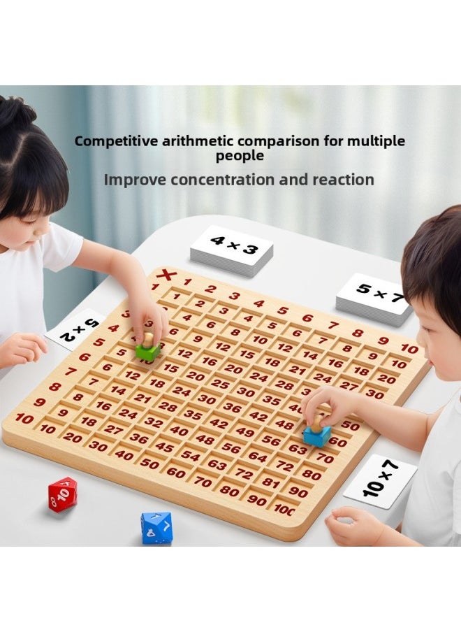 Nine-nine Multiplication Formula Table Recite Artifact Primary School Second Grade Literacy Card 99 Multiplication Mathematics Enlightenment Teaching Aid-Color:Multiplication Table + Flying Chess [double-sided]
