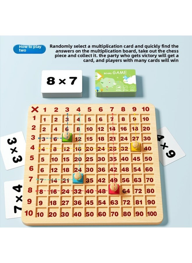 Nine-nine Multiplication Formula Table Recite Artifact Primary School Second Grade Literacy Card 99 Multiplication Mathematics Enlightenment Teaching Aid-Color:Multiplication Table + Flying Chess [double-sided]