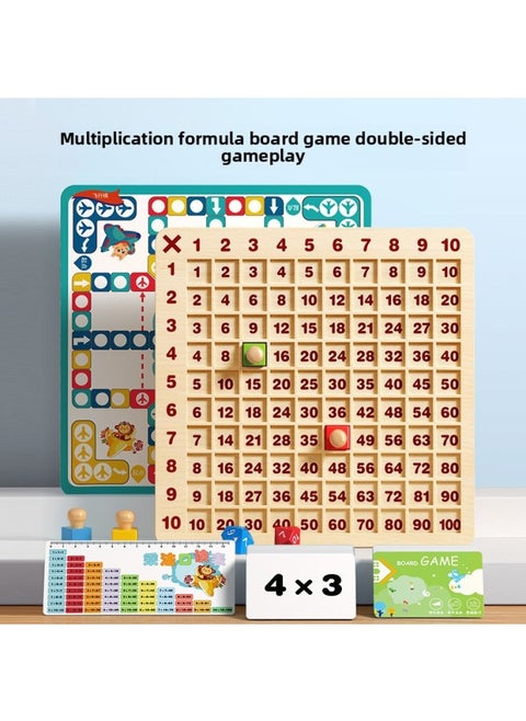 Nine-nine Multiplication Formula Table Recite Artifact Primary School Second Grade Literacy Card 99 Multiplication Mathematics Enlightenment Teaching Aid-Color:Multiplication Table + Flying Chess [double-sided]