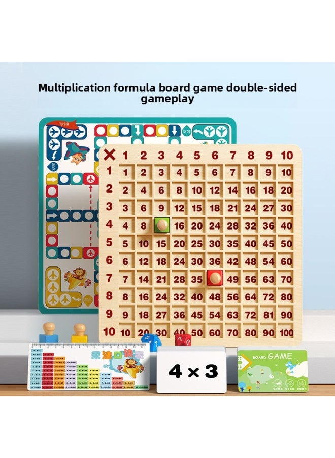 Nine-nine Multiplication Formula Table Recite Artifact Primary School Second Grade Literacy Card 99 Multiplication Mathematics Enlightenment Teaching Aid-Color:Multiplication Table + Flying Chess [double-sided]