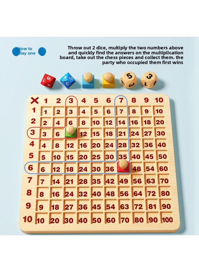 Nine-nine Multiplication Formula Table Recite Artifact Primary School Second Grade Literacy Card 99 Multiplication Mathematics Enlightenment Teaching Aid-Color:Multiplication Table + Flying Chess [double-sided]