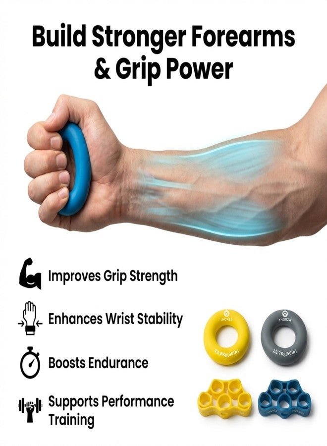 Thorza Hand Grip Strengthener Set – 3 Resistance Levels, Finger & Forearm Trainer with Rings & Bands, Grip Trainer for Wrist, Rehab & Strength Training - Image 3