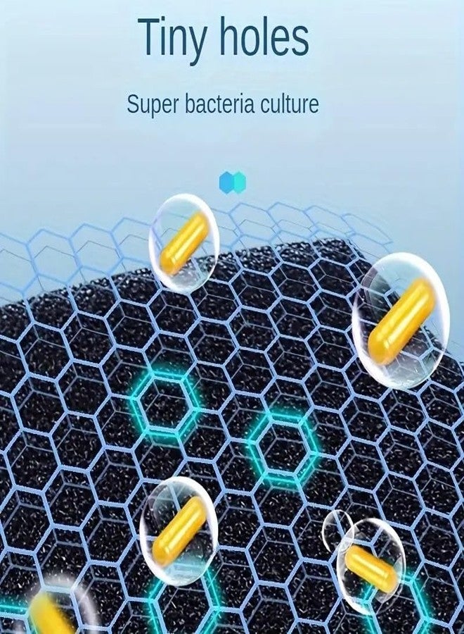 VAYINATO® Aquarium Black Bio Sponge Uncut Full Piece 30 * 50 * 2 CM - Can Be Cut (30CM*10Cm) - 5 Pcs Reusable Filter Sponge for Aquarium Fish Tank | Cut to Fit Any Size (Fine Porus) by Petzlifeworld - Image 5