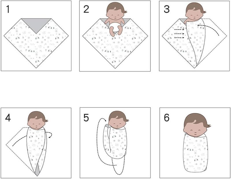 Pesaat Cotton Baby Swaddle Hat Set Newborn Infant Hats Receiving Blankets for Baby Boys Girls - Image 5