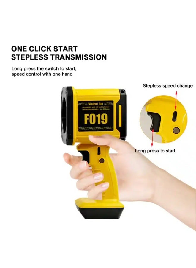 Eworld Professional Electric Air Duster, 110,000 RPM High-Speed Portable Fan with USB Charging, Type-C Port & Battery Indicator, 18V Battery Compatible, Ideal for Workshops, Outdoor & Travel Use, Assorted Color - Image 2