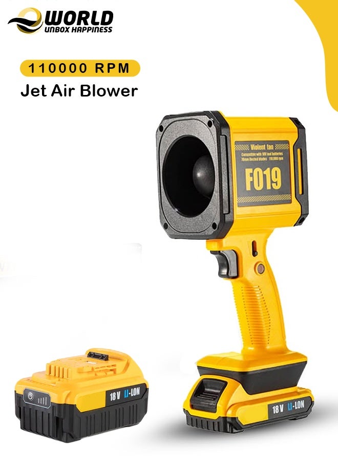 Eworld Professional Electric Air Duster, 110,000 RPM High-Speed Portable Fan with USB Charging, Type-C Port & Battery Indicator, 18V Battery Compatible, Ideal for Workshops, Outdoor & Travel Use, Assorted Color - Image 1