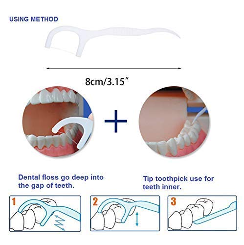 Devera Tooth Pick Dental Flossers Teeth Cleaners Flossing Head Oral Hygiene Cleaning Tool 3 In 1 Floss Toothpicks Plastic Set For Clean Teeth Fresh Breath&Healthy Gums Teeth Care Pack Of 120 (Floss) - Image 5
