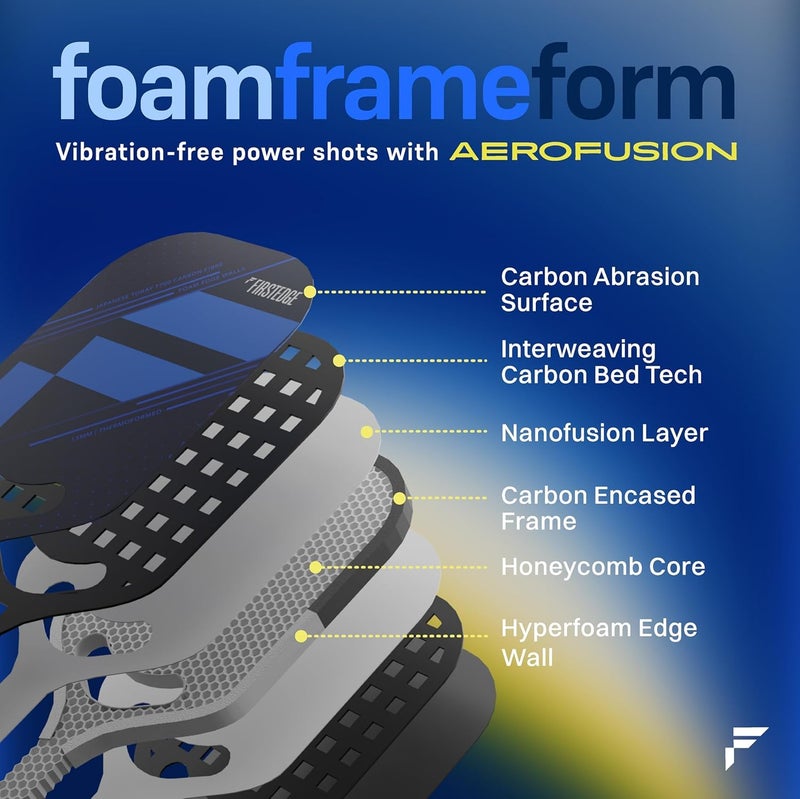 FIRSTEDGE AeroFusion Japanese Toray T700 Carbon Fibre Edgeless Premium Thermoformed Pickleball Paddle, 2 Balls, Overgrip, Eraser (Gift Set) - Image 2