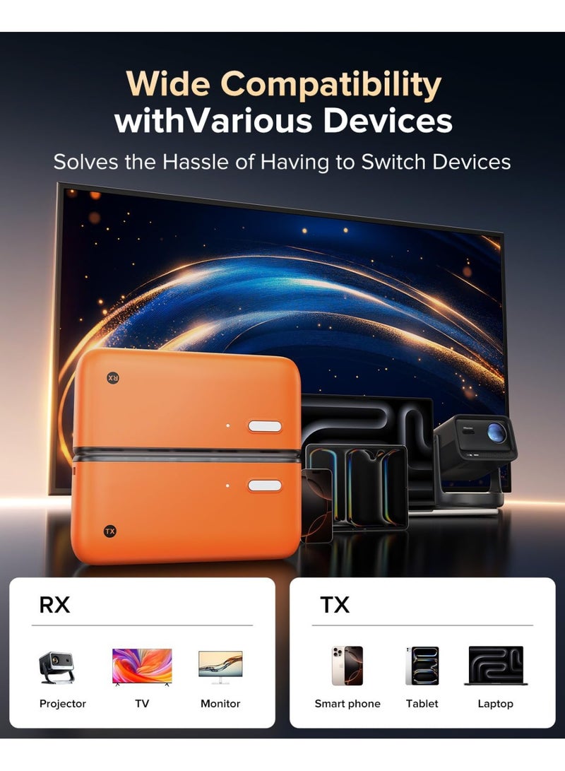 llano S850 Upgraded Type-C Wireless HDMI Transmitter and Receiver, 50M, Ultra 4K Decode Input 1080P@60Hz Output, Plug&Play 5G+2.4G and Audio for Phone/Tablet/Laptop/PC to Monitor/Projector/TV (Orange) - Image 3