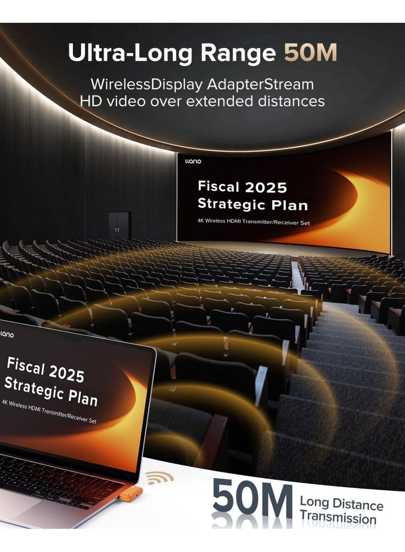 llano S850 Upgraded Type-C Wireless HDMI Transmitter and Receiver, 50M, Ultra 4K Decode Input 1080P@60Hz Output, Plug&Play 5G+2.4G and Audio for Phone/Tablet/Laptop/PC to Monitor/Projector/TV (Orange) - Image 5