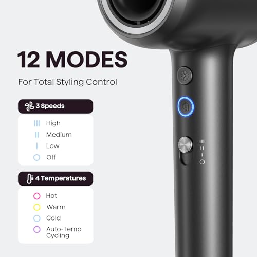 wavytalk Hair Dryer, Wavytalk Turblow Pro Fast Drying Blow Dryer with Diffuser, High Speed Hair Dryer with 110,000 RPM, Pro Negative Ions for Reduces Damage, Frizz Smoothing, 3 Speeds & 3 Temps, Matte Grey - Image 5