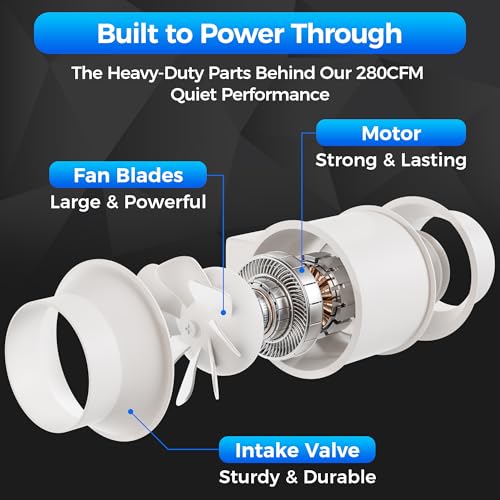 Voltset 4 Inch Duct Fan, Inline Ventilation Exhaust Fan, 280 CFM Duct Intake High Efficiency Air Fan for Vent Bathroom, Kitchen, Grow Tent, Hydroponics, 3D Printer - Image 4