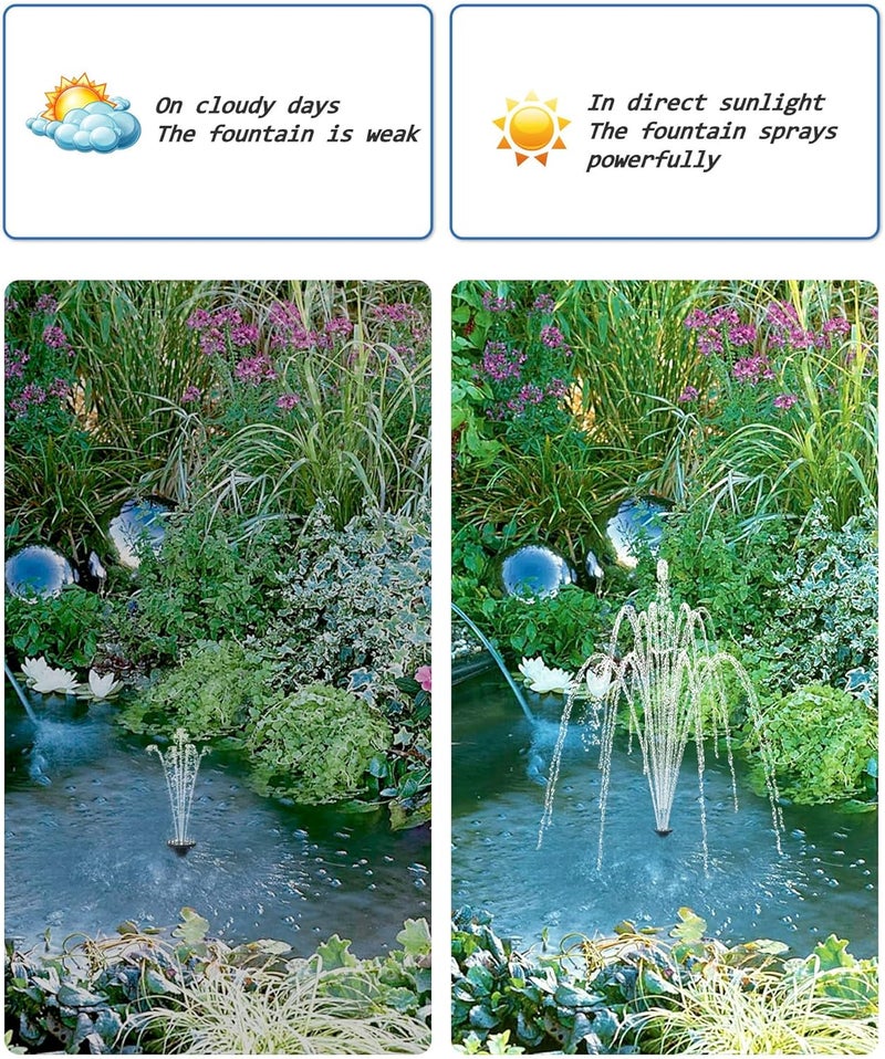 Biling Solar Water Pump for Bird Bath, 6.5W Solar Panel Kit Outdoor Solar Fountain with DIY 5ft Tubing for Small Ponds Garden and Pool - Image 3