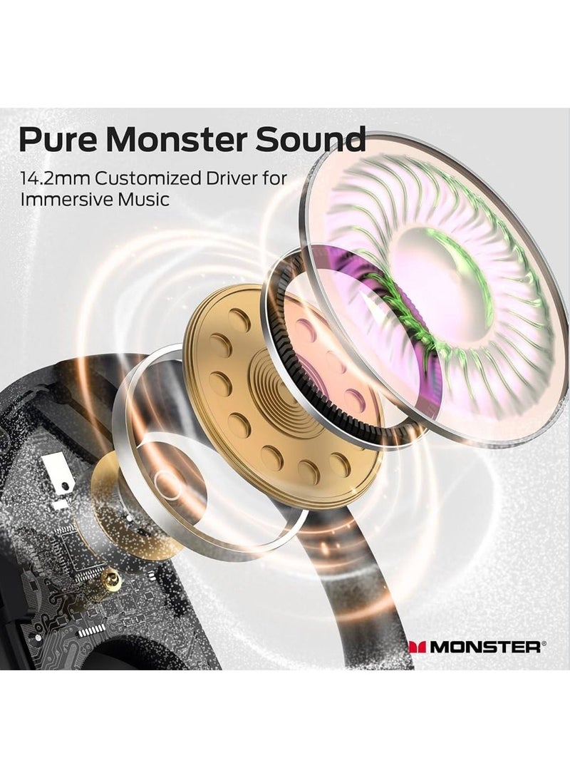 Monster Open Ear AC330 Air Conduction Bluetooth Headphones Wireless Earbuds with HD Sound, Built-in Mic & Long Battery Life - Image 2