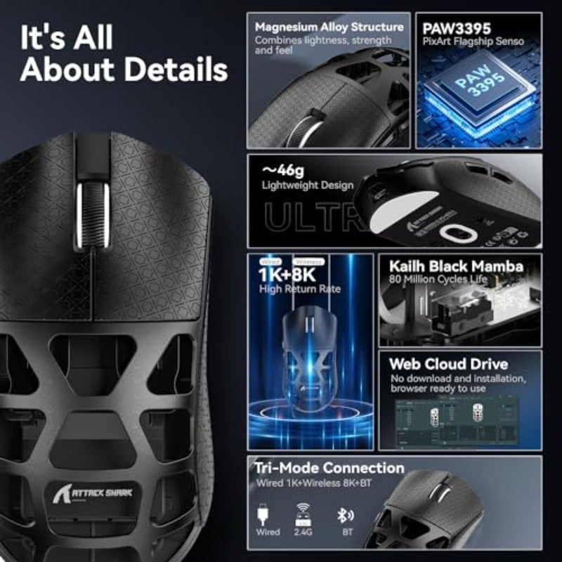 ATTACK SHARK R3 Magnesium Alloy Mouse Wireless 8K Mouse 46g SUPERLIGHT Mouse PixArt PAW3395 Gaming Sensor BT 2.4G Wired Gaming Mouse Adjustable DPI 26000 Office Mice for Win11 Xbox PS Mac -Black - Image 4
