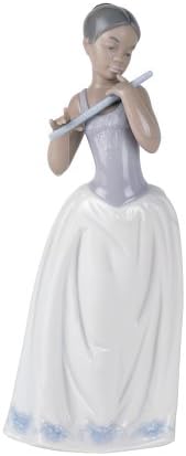 Nao Notes On The Wind Figurine