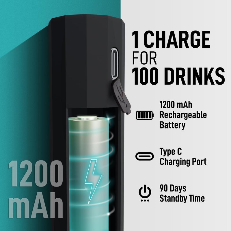 Zulay Kitchen Zulay Froth N Go Milk Frother â€“ Rechargeable 3-in-1 Handheld Frother Wand with Travel Case & USB-C Charger â€“ Single, Double & Egg Whisk for Latte, Cappuccino, Matcha, Protein Shakes â€“ Black - Image 5