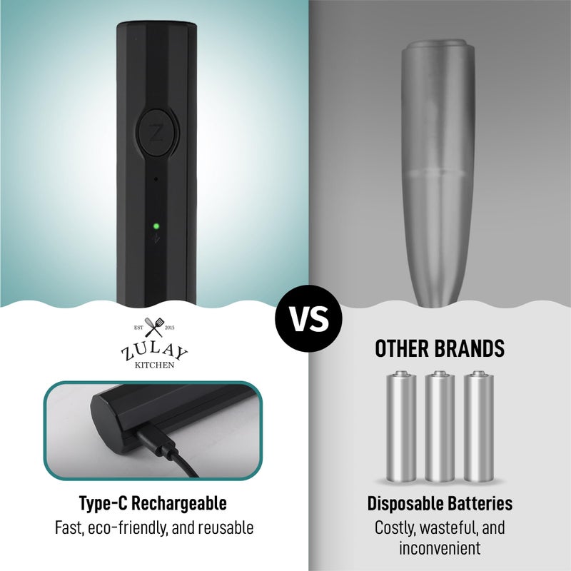 Zulay Kitchen Zulay Froth N Go Milk Frother â€“ Rechargeable 3-in-1 Handheld Frother Wand with Travel Case & USB-C Charger â€“ Single, Double & Egg Whisk for Latte, Cappuccino, Matcha, Protein Shakes â€“ Black - Image 3