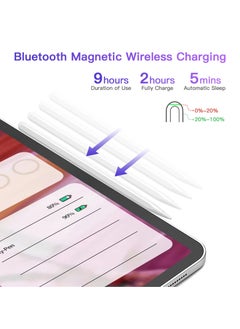 erorex Stylus Pen 2nd Generation with Magnetic Wireless Charging, Stylus Pen 2nd Generation, Smart Pen Compatible with iPad Pro 11 in 1/2/3/4, iPad Pro 12.9 in 3/4/5/6, iPad Air 4/5, iPad Mini 6, White  - Image 4