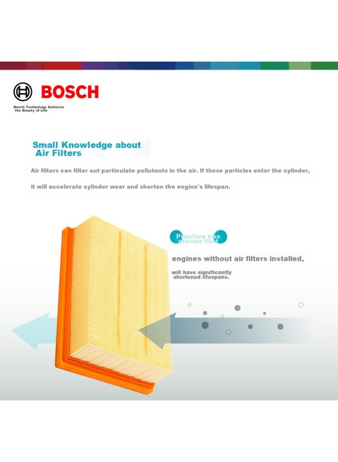 Bosch Air Filter Element 3315 For Bmw 5 Series 525li, 530i, 535le, 730li, 740le, 630, X3, X4, X5, X6 - Image 2