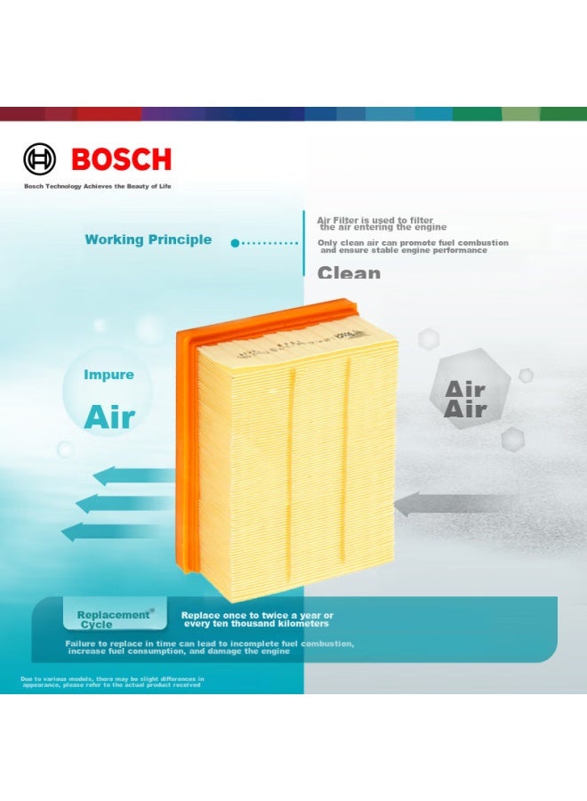 Bosch Air Filter Element 3315 For Bmw 5 Series 525li, 530i, 535le, 730li, 740le, 630, X3, X4, X5, X6 - Image 4