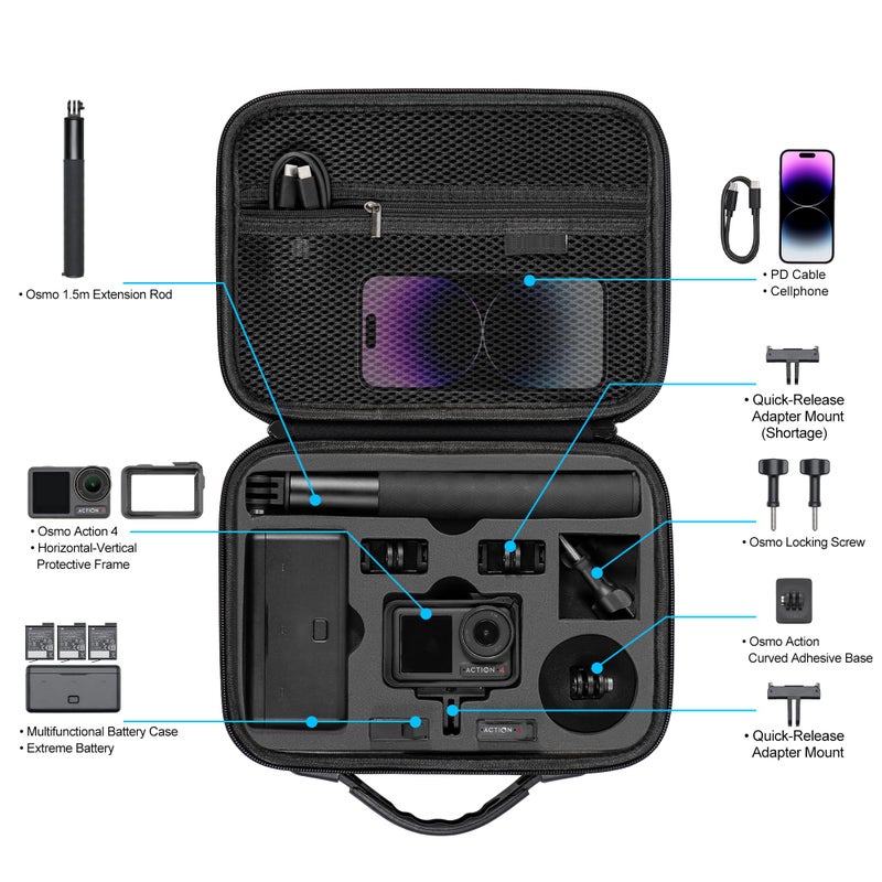 Tomat Action 5 Pro Carrying Case for DJI Osmo Action 5 Pro/Action 4 Camera Accessories Hard Shell Bag Travel Case Compatible with DJI Action 5 Pro/Action 4 Adventure - Image 2