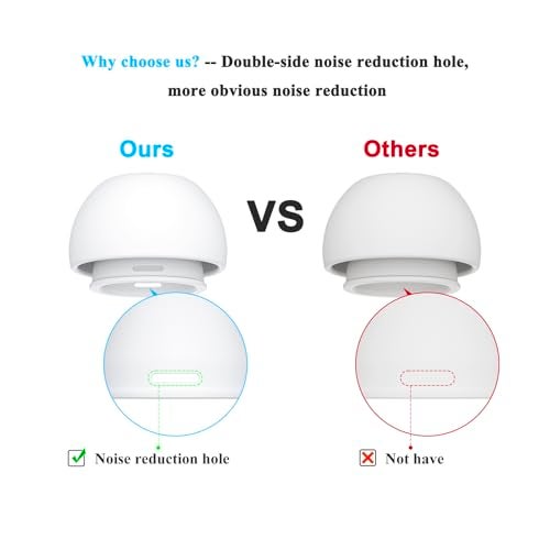 Tobfit [3 Pairs] Ear Tips for Airpods Pro 2nd / 1st Generation with Cleaning Kit, Non-Slip Soft Silicone Earbuds for AirPods Pro 2 and 1st,M - Image 5