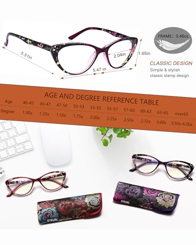 EYEURL Cat Eye Blue Light Blocking Glasses for Womens - 2 Pairs Lightweight Blue Screen Computer Eyeglasses Anti Glare Glasses - Image 3