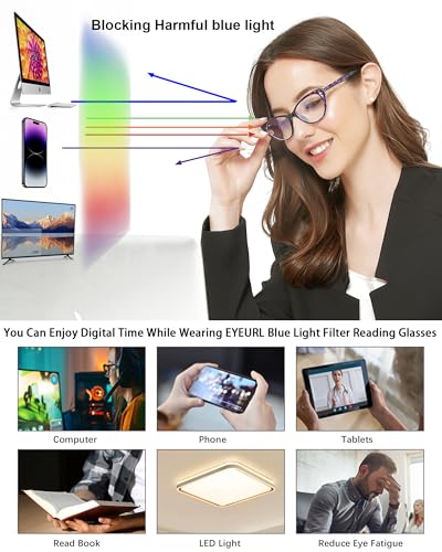 EYEURL Cat Eye Blue Light Blocking Glasses for Womens - 2 Pairs Lightweight Blue Screen Computer Eyeglasses Anti Glare Glasses - Image 5