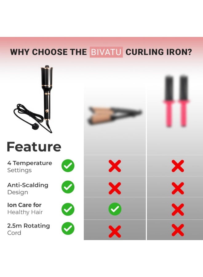 BIVATU Automatic Curling Iron for Long Hair – 4 Temperature Settings, Anti-Scalding Ceramic Coating, 360° Rotating Cord – Professional Hair Curler for Large, Bouncy Curls - Image 5