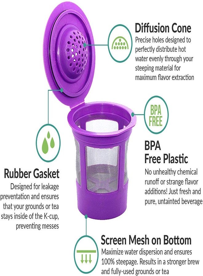 PUREHQ Reusable K Cups for Keurig K-Mini, K Mini Plus, K-Express and K Iced with Adapter by PureHQ - Keurig Mini Plus Refillable Kcups for Mini Keurig (3 Refillable Coffee Pods + Adapter) - Image 4