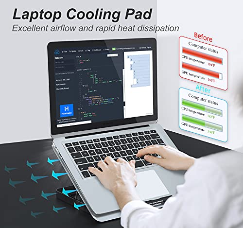 ICE COOREL Aluminum Laptop Cooling Pad, Laptop Cooler Stand with 7 Height Adjustable, Laptop Fan Cooling Pad for Laptop 12-15.6 Inch, Notebook Cooler Pad with Two USB Port (Silver) - Image 2
